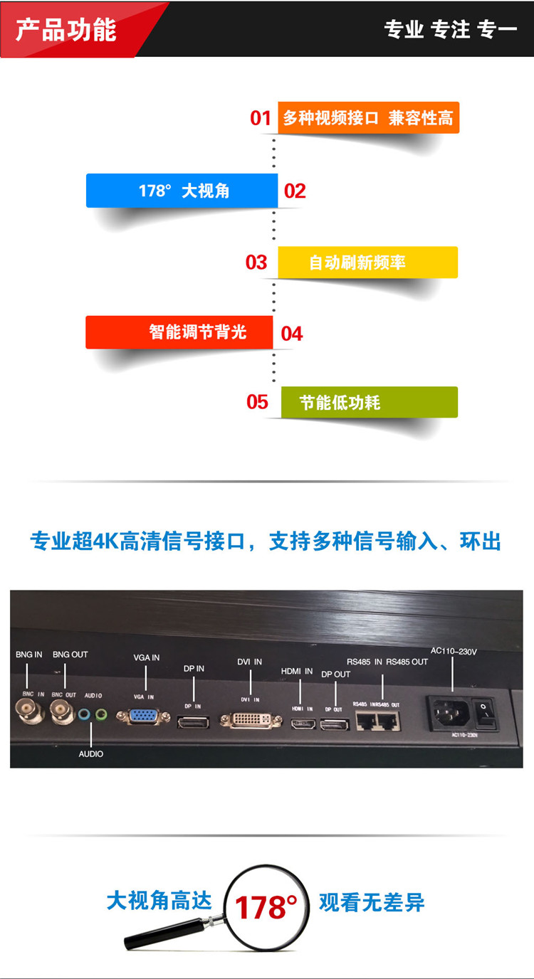 液晶监视器，监视器功能，监视器接口图
