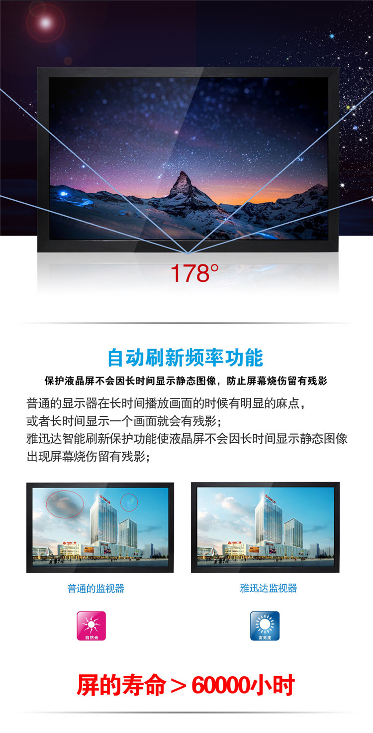 监视器屏幕自动刷新功能，监视器屏幕?；すδ? style=