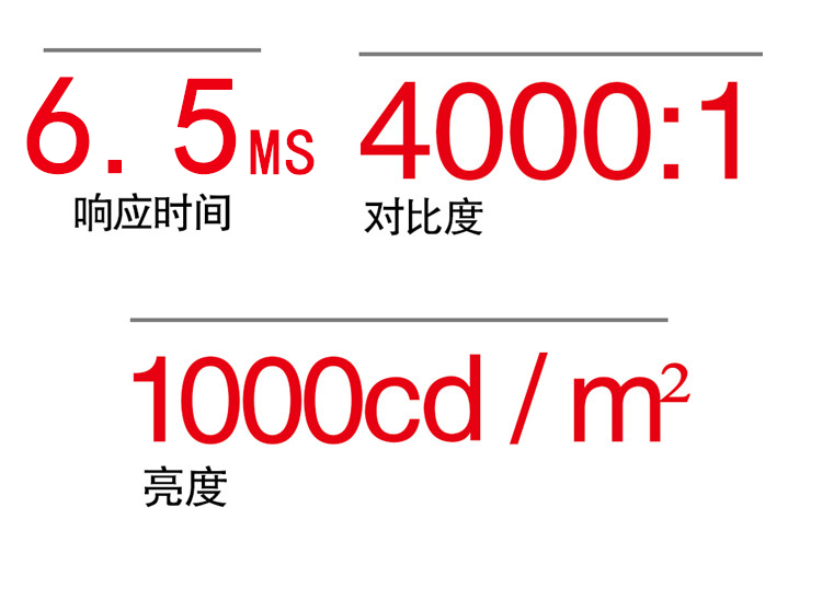 液晶监视器响应时间，高对比度监视器